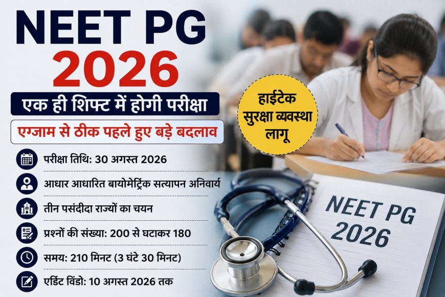 NEET PG 2026: एक शिफ्ट में होगी परीक्षा, एग्जाम से पहले हुए बड़े बदलाव