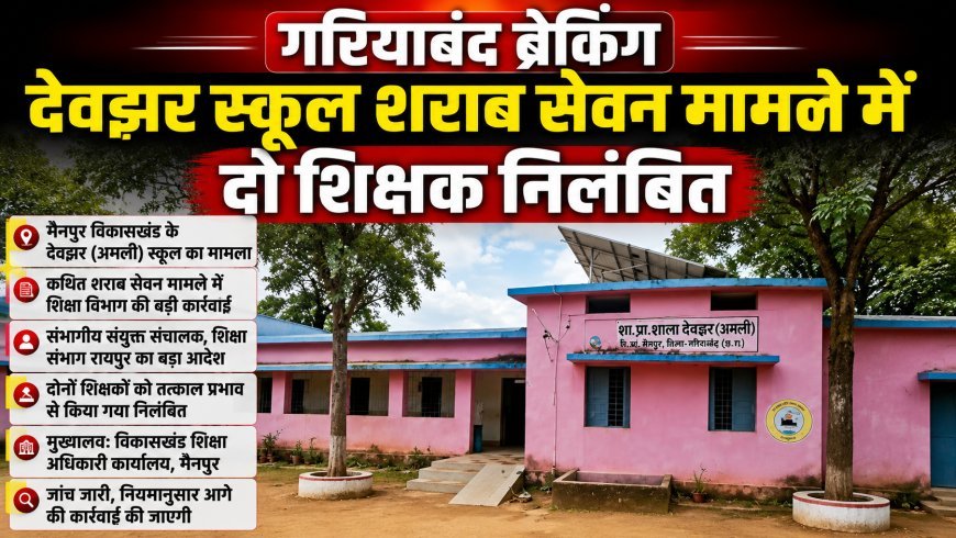 देवझर स्कूल शराब सेवन मामले में बड़ी कार्रवाई, दो शिक्षक तत्काल प्रभाव से निलंबित