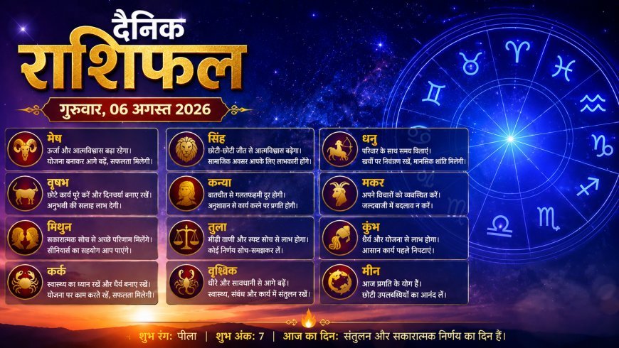 06 August 2026 Rashifal: आज इन राशियों पर रहेगी ग्रहों की विशेष कृपा, जानें कैसा रहेगा आपका दिन