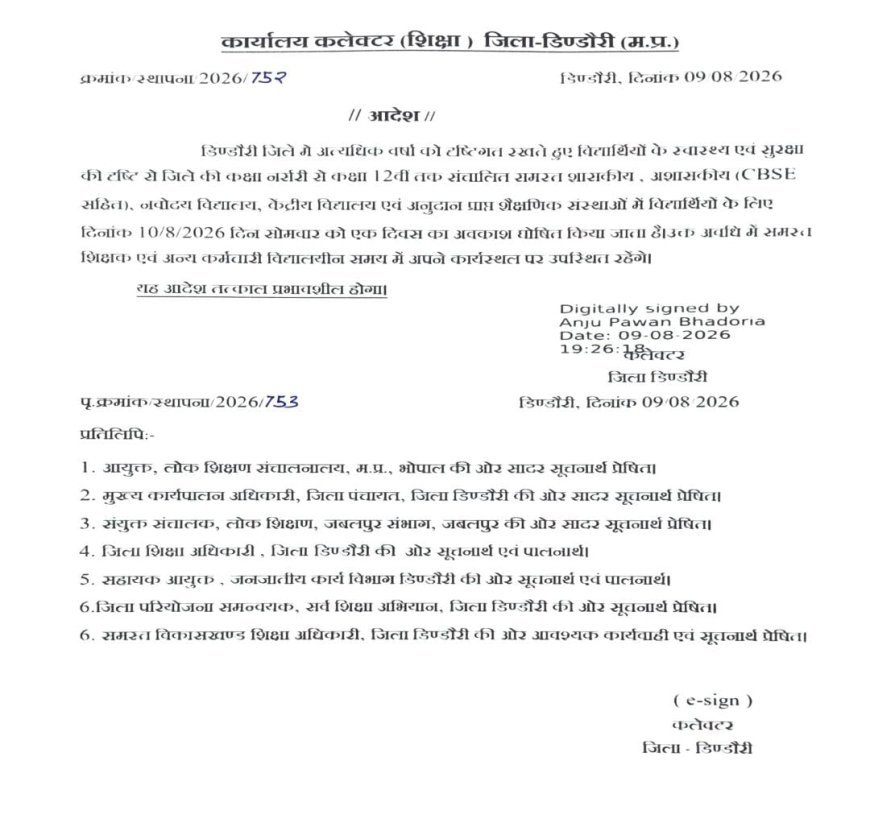 डिंडोरी में भारी बारिश के चलते स्कूल बंद, नर्सरी से कक्षा 12वीं तक के विद्यालयों में आज अवकाश