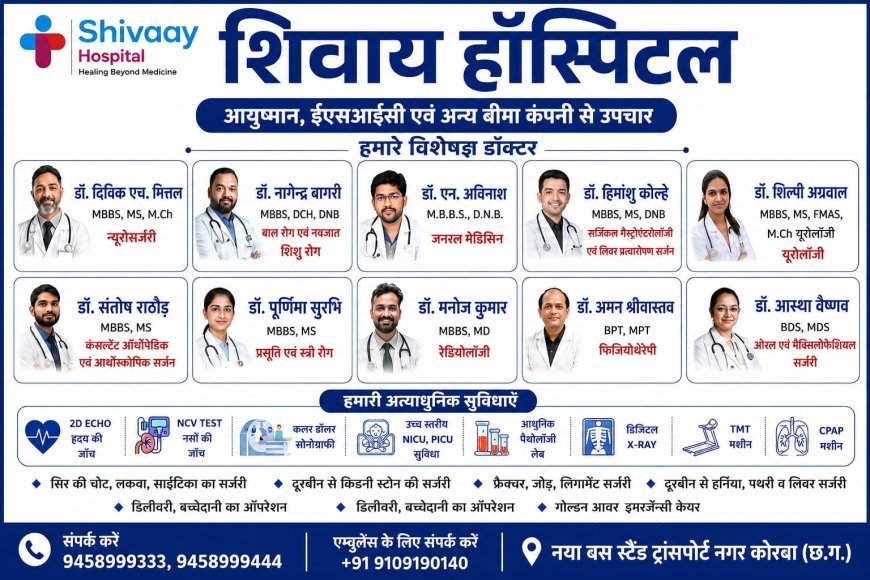 मरीज की मौत पर उठे सवालों के बीच शिवाय हॉस्पिटल ने रखा इलाज का पूरा ब्यौरा, ICU से वेंटिलेटर तक बचाने का किया प्रयास