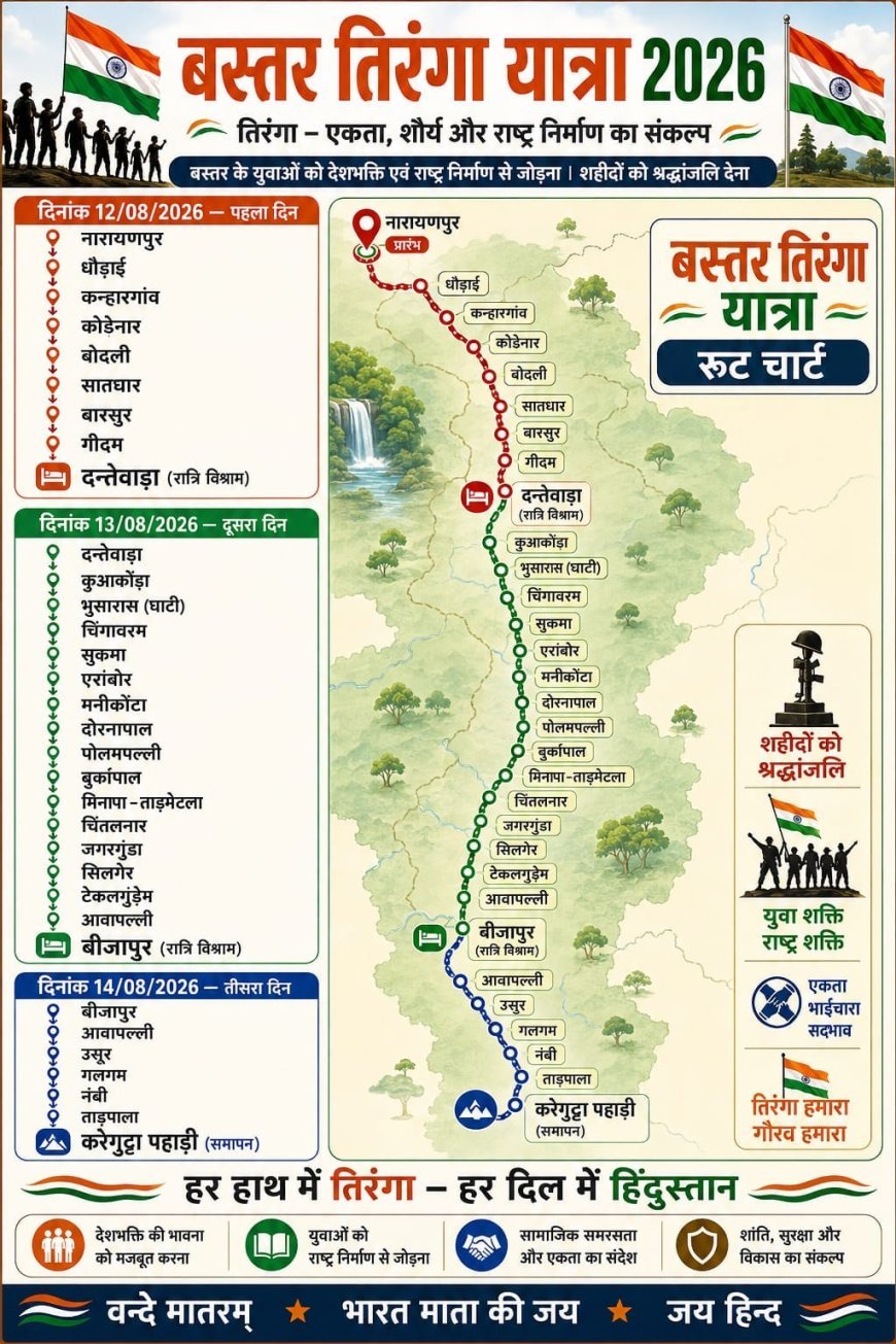 बस्तर में आज से 3 दिवसीय तिरंगा यात्रा, दो मंत्री चार जिलों से होकर पहुंचेंगे कर्रेगुट्टा