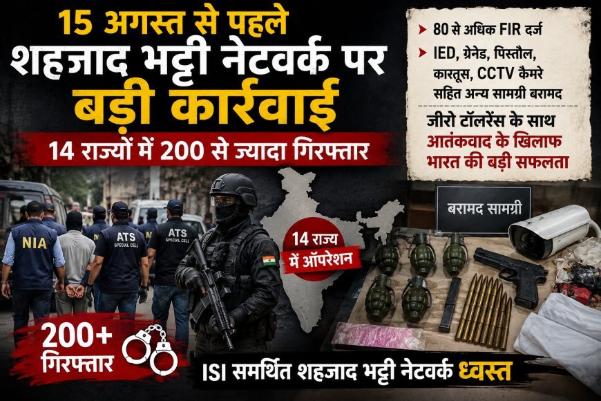 15 अगस्त से पहले शहजाद भट्टी नेटवर्क पर बड़ी कार्रवाई, 14 राज्यों में 200 से ज्यादा गिरफ्तार