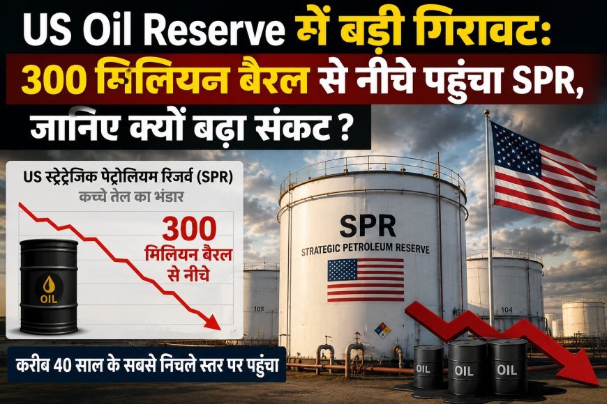 US Oil Reserve में बड़ी गिरावट: 300 मिलियन बैरल से नीचे पहुंचा SPR, Energy Security पर बढ़ी चिंता