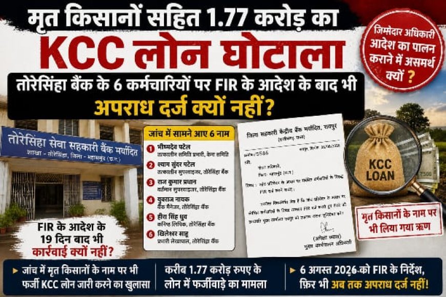 मृत किसानों के नाम पर 1.77 करोड़ का KCC ऋण घोटाला, CEO के FIR आदेश के बाद भी 19 दिन से अपराध दर्ज नहीं