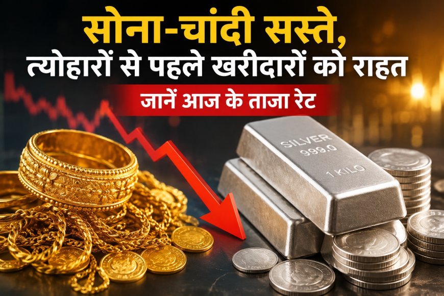 Gold-Silver Price Today: सोना-चांदी सस्ते, त्योहारों से पहले खरीदारों को राहत
