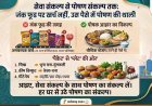 सेवा संकल्प से पोषण संकल्प तक, जंक फूड पर खर्च घटाकर बच्चों की थाली में बढ़ाएं पोषण