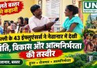 बदलते बस्तर की कहानी: दिल्ली के 43 इंफ्लुएंसर्स ने नेतानार में देखी शांति, विकास और आत्मनिर्भरता की तस्वीर
