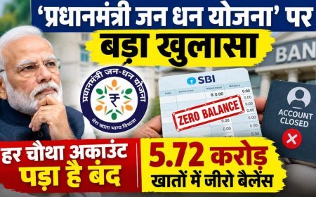 प्रधानमंत्री जन धन योजना पर RTI से बड़ा खुलासा, 15.36 करोड़ खाते निष्क्रिय और 5.72 करोड़ में जीरो बैलेंस