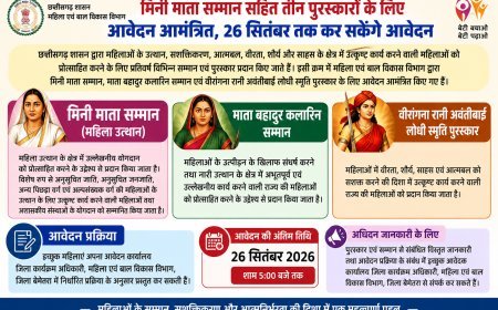 मिनी माता सम्मान सहित तीन पुरस्कारों के लिए आवेदन आमंत्रित, 26 सितंबर तक कर सकेंगे आवेदन