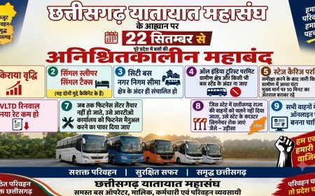 9 सूत्रीय मांगों पर 22 सितंबर से प्रदेशभर में अनिश्चितकालीन बस हड़ताल की चेतावनी