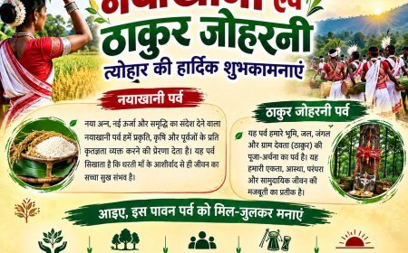 नयाखानी और ठाकुर जोहरनी पर्व को लेकर गोंडवाना समाज ने जारी किया संदेश, शांतिपूर्ण आयोजन की अपील