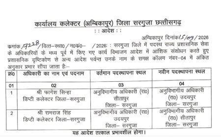 सरगुजा में प्रशासनिक फेरबदल, फागेश सिंह को उदयपुर और रामराज सिंह को सीतापुर SDM की जिम्मेदारी