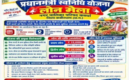 कवर्धा में 17 सितंबर को लगेगा पीएम स्वनिधि लोन मेला, छोटे कारोबारियों को मिलेगा ऋण और वित्तीय मार्गदर्शन
