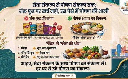 सेवा संकल्प से पोषण संकल्प तक, जंक फूड पर खर्च घटाकर बच्चों की थाली में बढ़ाएं पोषण