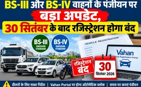 BS-III और BS-IV वाहनों के पंजीयन पर बड़ा अपडेट, 30 सितंबर के बाद रजिस्ट्रेशन होगा बंद
