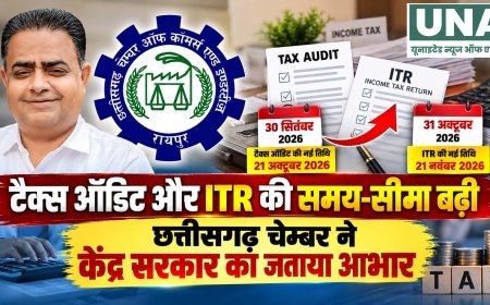 टैक्स ऑडिट और ITR की समय-सीमा बढ़ी, छत्तीसगढ़ चेम्बर ने केंद्र सरकार का जताया आभार
