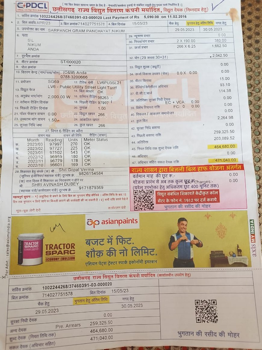 दुर्ग ग्रामीण की निकुम पंचायत का 35 लाख बिजली बिल बकाया, विभाग ने काटी बिजली
