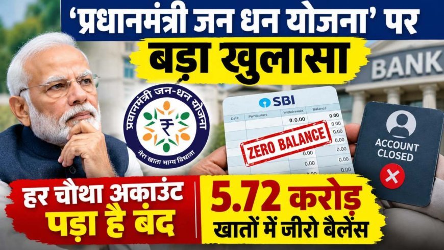 प्रधानमंत्री जन धन योजना पर RTI से बड़ा खुलासा, 15.36 करोड़ खाते निष्क्रिय और 5.72 करोड़ में जीरो बैलेंस