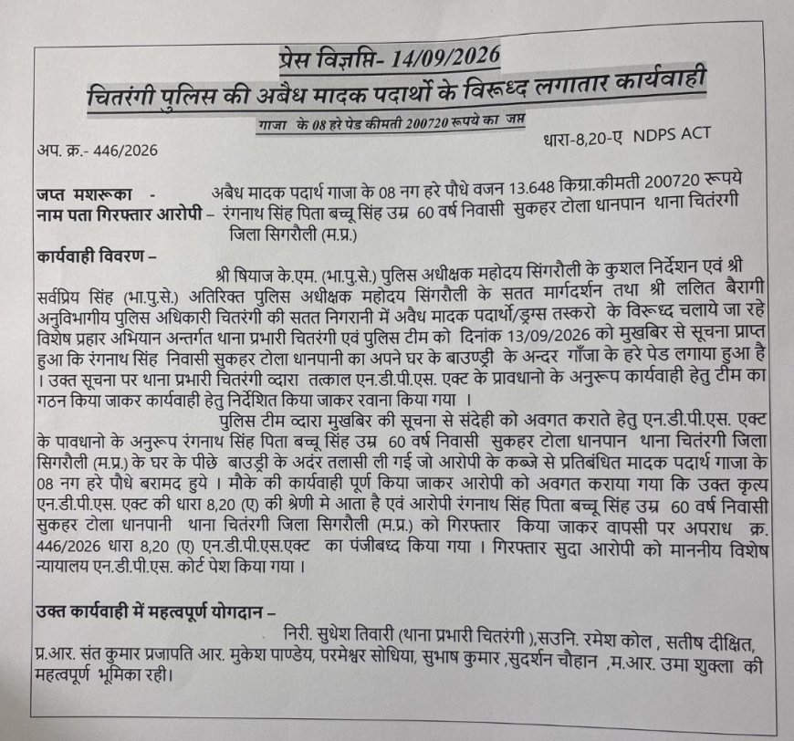 चितरंगी पुलिस की नशे के खिलाफ बड़ी कार्रवाई, घर की बाउंड्री से गांजे के 8 पौधे बरामद