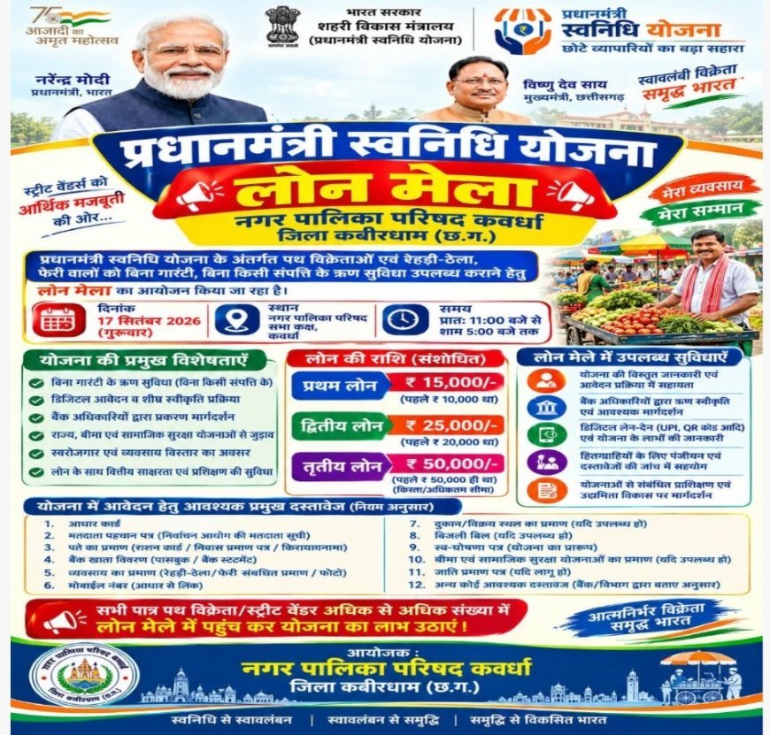 कवर्धा में 17 सितंबर को लगेगा पीएम स्वनिधि लोन मेला, छोटे कारोबारियों को मिलेगा ऋण और वित्तीय मार्गदर्शन