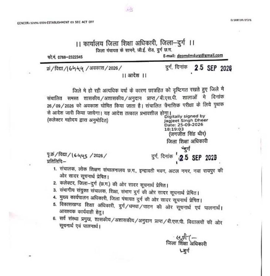 भारी बारिश के चलते दुर्ग जिले के सभी स्कूलों में 26 सितंबर को अवकाश घोषित