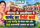 खैरागढ़ के अमलीपारा में पार्षद का रिपोर्ट कार्ड, 1.42 करोड़ के मंगल भवन और 150 प्रधानमंत्री आवास का दावा
