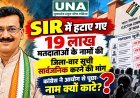 SIR में हटाए गए 19 लाख मतदाताओं के नामों की जिला-वार सूची सार्वजनिक करने की मांग, कांग्रेस ने आयोग से पूछा- नाम क्यों काटे?