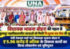 विधायक भावना बोहरा की पहल से कुई-कुकदूर महाविद्यालयीन छात्राओं को मिली निःशुल्क बस सेवा की सुविधा, मंत्री श्री टंकराम वर्मा एवं विधायक भावना बोहरा ने ₹5.96 करोड़ से अधिक के विकास कार्यों का किया लोकार्पण एवं भूमिपूजन