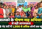 बालको के पोषण माह अभियान से बाल पोषण के प्रति बढ़ी जागरूकता, 28 नंद घरों में 1,500 से अधिक लोगों तक पहुंच