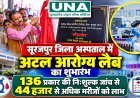 सूरजपुर जिला अस्पताल में अटल आरोग्य लैब का शुभारंभ, 136 प्रकार की निःशुल्क जांच से 44 हजार से अधिक मरीजों को लाभ