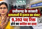 छत्तीसगढ़ के सरकारी अस्पतालों में इलाज का संकट, 9,392 पद रिक्त होने का कांग्रेस का दावा