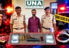 रायपुर प्रेस क्लब परिसर में हवाई फायरिंग का आरोपी गिरफ्तार, पिस्तौल और कारतूस बरामद