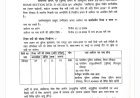 दंतेवाड़ा में बस्तर फाइटर्स आरक्षक के 128 पदों पर भर्ती, 2 नवंबर से आवेदन शुरू