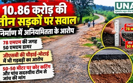 कोंडागांव में 10.86 करोड़ की तीन सड़कों की गुणवत्ता पर सवाल, अनियमितता के आरोप