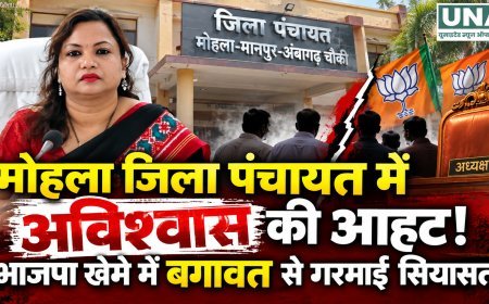 मोहला जिला पंचायत में अविश्वास प्रस्ताव की सुगबुगाहट, भाजपा खेमे में खींचतान की चर्चा