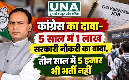 कांग्रेस का दावा- 5 साल में 1 लाख सरकारी नौकरी का वादा, तीन साल में 5 हजार भी भर्ती नहीं