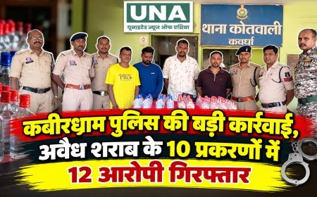 कबीरधाम पुलिस की बड़ी कार्रवाई, अवैध शराब के 10 प्रकरणों में 12 आरोपी गिरफ्तार