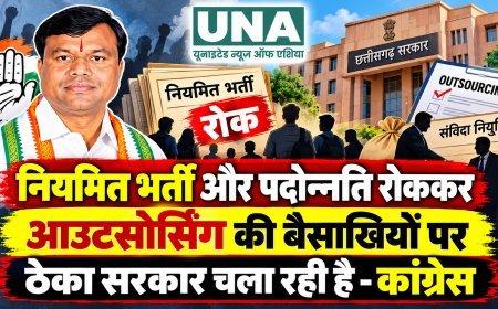 नियमित भर्ती और पदोन्नति रोककर आउटसोर्सिंग से सरकार चला रही BJP: कांग्रेस