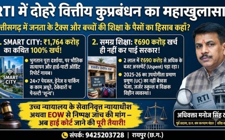 RTI में दोहरे वित्तीय कुप्रबंधन का महाखुलासा, स्मार्ट सिटी और समग्र शिक्षा के बजट पर गंभीर सवाल