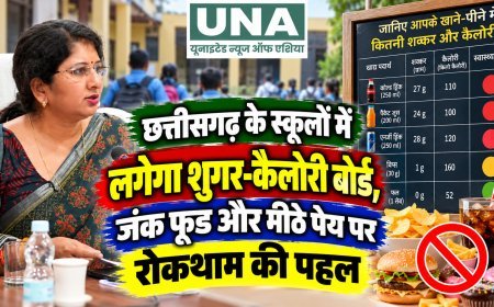 छत्तीसगढ़ के स्कूलों में लगेगा शुगर-कैलोरी बोर्ड, जंक फूड और मीठे पेय पर रोकथाम की पहल