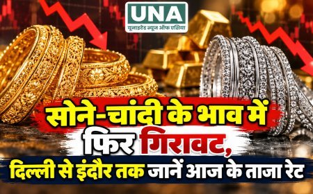 सोने-चांदी के भाव में फिर गिरावट, दिल्ली से इंदौर तक जानें आज के ताजा रेट