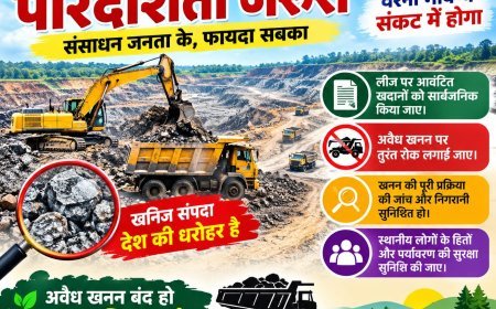 रायगढ़ में लीज पर आवंटित खदानों की जानकारी सार्वजनिक करने की मांग, अवैध खनन पर लगेगा अंकुश