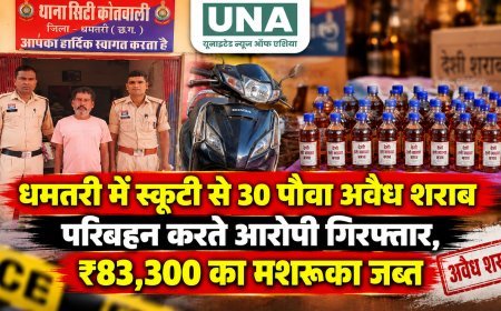धमतरी में स्कूटी से 30 पौवा अवैध शराब परिवहन करते आरोपी गिरफ्तार, ₹83,300 का मशरूका जब्त