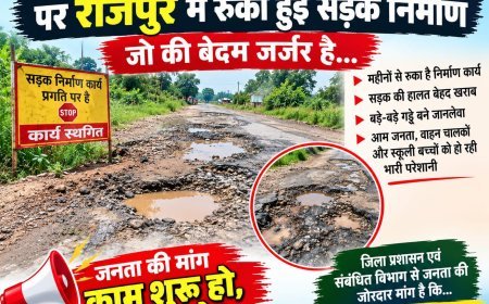 सड़क निर्माण में जमीन प्रभावित, मुआवजा नहीं मिलने का दावा; राकेश कुमार बहेरा पहुंचे हाईकोर्ट