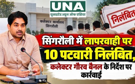 सिंगरौली में लापरवाही पर 10 पटवारी निलंबित, कलेक्टर गौरव बैनल के निर्देश पर कार्रवाई