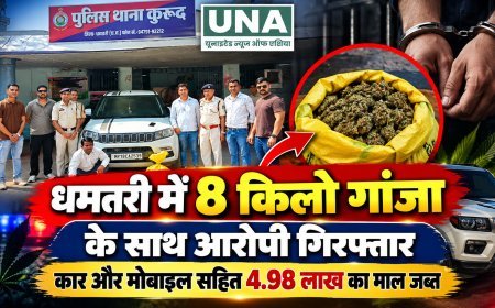 धमतरी में 8 किलो गांजा के साथ आरोपी गिरफ्तार, कार और मोबाइल सहित 4.98 लाख का माल जब्त