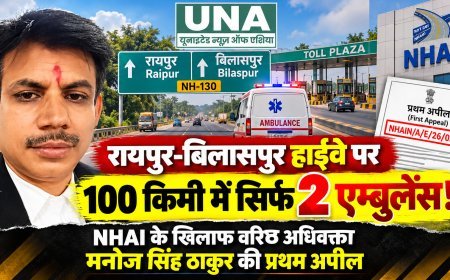 रायपुर-बिलासपुर हाईवे पर 100 किमी में सिर्फ 2 एम्बुलेंस! NHAI के खिलाफ वरिष्ठ अधिवक्ता मनोज सिंह ठाकुर की प्रथम अपील