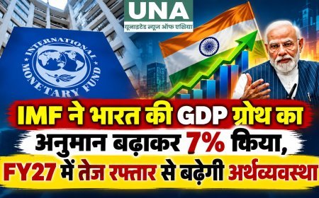 IMF ने भारत की GDP ग्रोथ का अनुमान बढ़ाकर 7% किया, FY27 में तेज रफ्तार से बढ़ेगी अर्थव्यवस्था