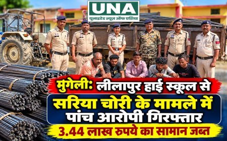 मुंगेली: लीलापुर हाई स्कूल से सरिया चोरी के मामले में पांच आरोपी गिरफ्तार, 3.44 लाख रुपये का सामान जब्त